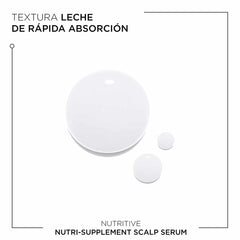 Hair Serum Kerastase Nutritive 90 ml - Kerastase Maroc - Aylal Beauty