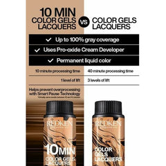 Permanent Dye Color Gels Lacquers Minutos 3 x 60 ml Nº 6ABN-6.19 (3 Units) - Redken Maroc - Aylal Beauty